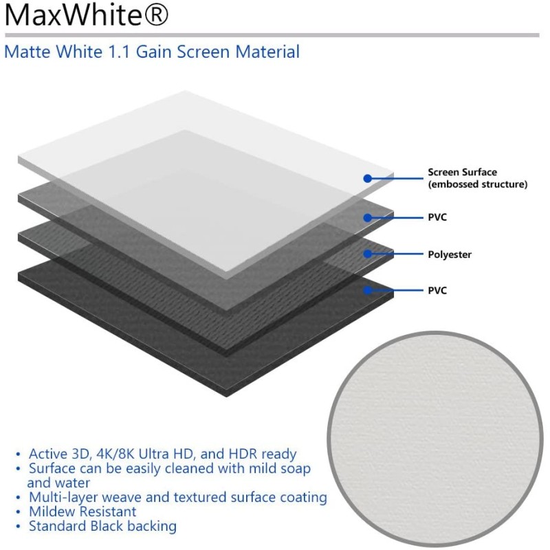Ecran proiectie cu trepied, 200 X 200 cm, ELITESCREENS T113UWS1, formar 1:1