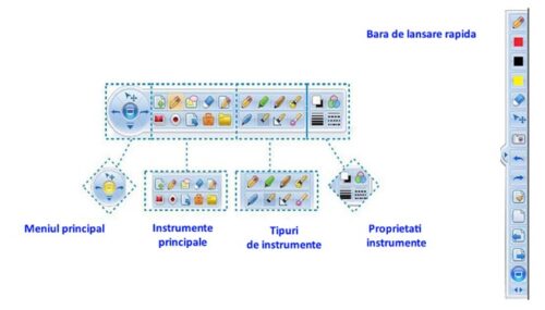 Tabla interactiva 95″ EVOBOARD IB-95Q6, 16:10/16:9 tehnologie tactila IR, 10 puncte de atingere